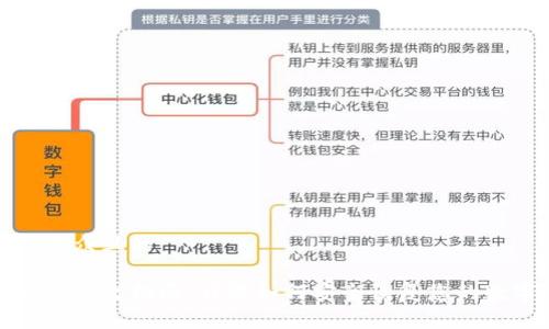 思考一个易于大众且的

冷钱包多签权限修改指南：详解如何安全恢复您的数字资产控制权