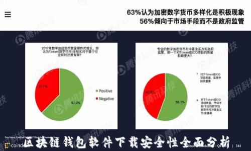 
区块链钱包软件下载安全性全面分析