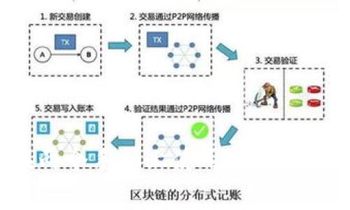 冷钱包能否在两个手机上使用？深入解析与常见疑问