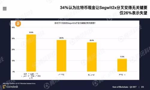 冷钱包丢失的风险与应对策略详解