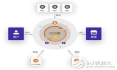 区块链钱包收费标准全解析：费用、类型与选择