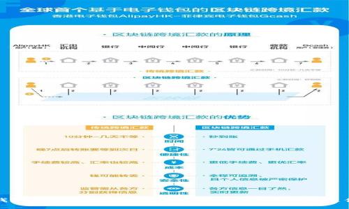 虚拟钱包区块链技术规范：构建安全可靠的数字支付环境