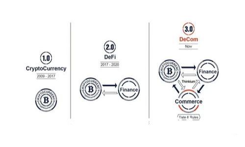 Coinspot钱包下载：安全可靠的数字资产管理工具