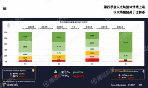 数字钱包（Digital Wallet）是一种存储用户支付信息和密码的电子设备或在线程序，允许用户以数字方式进行付款、接收款项和管理资金。这种钱包可以存储信用卡、借记卡、电子货币、优惠券和其他信息，使得用户在进行电子交易时更加方便。数字钱包通常用于在线购物、应用内购买以及某些实体商店中，只需通过手机或其他设备扫描二维码或使用近场通讯（NFC）技术即可完成交易。

数字钱包的具体功能包括：
- 存储多种支付方式，包括银行卡和电子货币；
- 提供交易记录和账单管理；
- 支持转账、收款等功能；
- 整合优惠券和忠诚度计划；
- 部分数字钱包还提供加密货币的管理和交易服务。

随着数字支付的迅速普及，数字钱包已成为许多人日常生活中不可或缺的一部分。