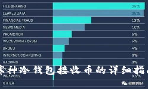 库神冷钱包接收币的详细指南