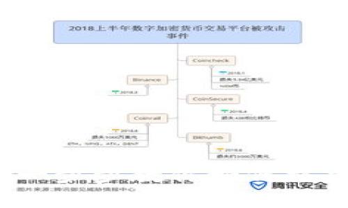 区块链钱包的创建与链接详解：一步步教你如何搭建安全可靠的数字资产管理工具