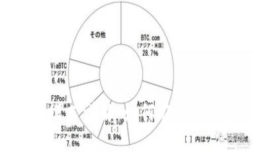 加密货币钱包盈利模式详解：如何在数字资产时代实现收益