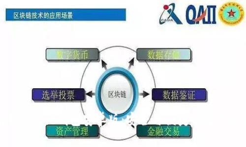 全面解析Bitpie钱包安卓版：安全与便捷的数字资产管理