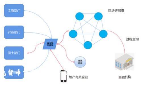 冷钱包货币交易所：安全与便捷的数字资产管理新选择