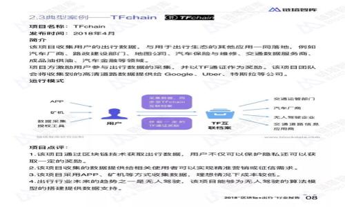 tpWallet冷钱包使用教程：安全存储加密资产的最佳实践