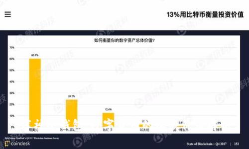 库神冷钱包：数字货币的收藏价值解析