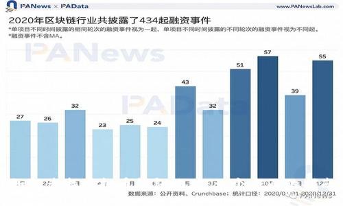 如何查找虚拟币钱包地址：一个全面的指南