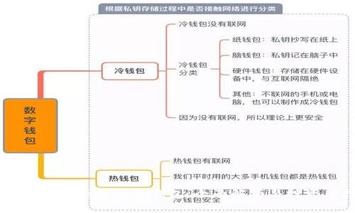 虚拟货币冷钱包与热钱包：全面解析与投资者指南