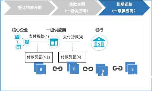 冷钱包与热钱包的区别：选择加密货币存储方式的全面指南