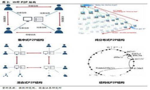 冷钱包的安全性及便携性解析