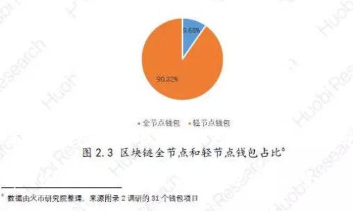 库神冷钱包：选择合适的币种方式与投资指南

库神冷钱包：选择合适的币种方式与投资指南