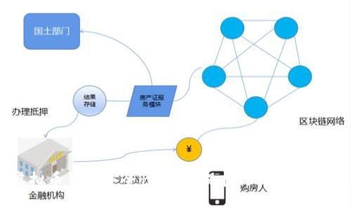 虚拟币钱包安全性详解：保护你的数字资产