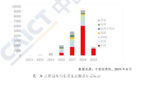 数字货币钱包安装与使用全攻略：新手必看指南