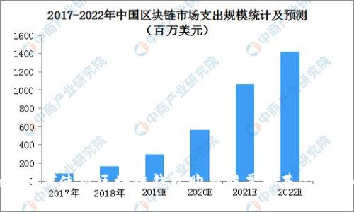 biasoti如何使用区块链钱包购买股票和基金：新手指南