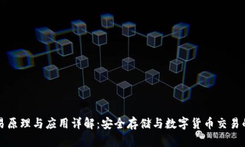 冷钱包交易原理与应用详解：安全存储与数字货币交易的最佳实践