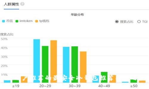 韩国用户推荐的最安全冷钱包推荐与使用指南