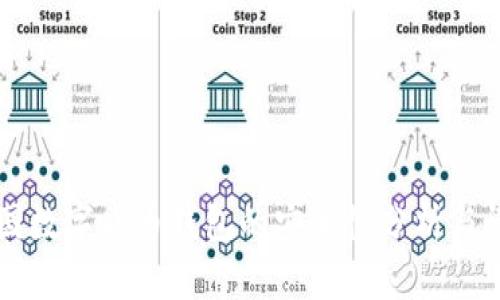 中国数字货币钱包的安全性分析与评估