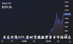 币见行情APP：实时掌握数