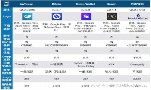 用二手手机做冷钱包：轻松赚钱的新选择