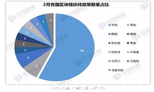 
国外冷钱包下载流程详解：安全存储加密货币的步骤