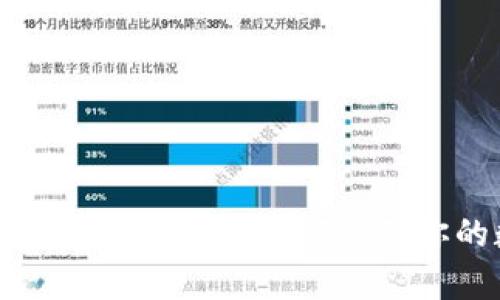 比特派手表安全性分析：如何保障你的数字资产？