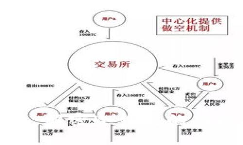 比特派护盾：解密冷钱包的功能与安全性