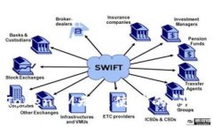 如何解决TokenIM无法使用的