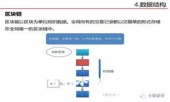 2023年中国可用的冷钱包推