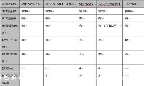 区块链钱包后端开发：构建安全、高效的数字资产管理解决方案