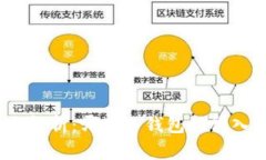 最全解析：哪些冷钱包值