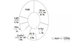 2023年最佳冷钱包推荐：安