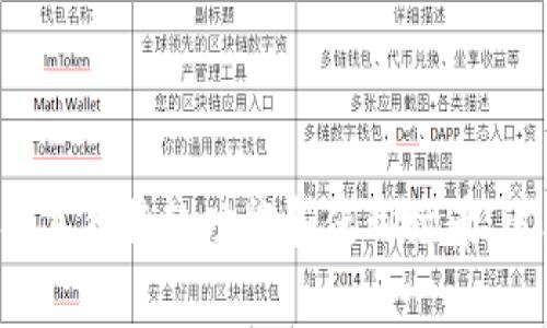 常用的数字钱包名称是：  

1. PayPal
2. Apple Pay
3. Google Pay
4. Venmo
5. Square Cash
6. Samsung Pay
7. Binance
8. Coinbase Wallet
9. Alipay
10. WeChat Pay  

这些数字钱包各自有其独特的功能和使用场景，适合不同用户的需求。