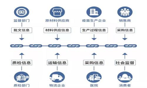 数字币资产钱包：安全存储与有效管理的终极指南