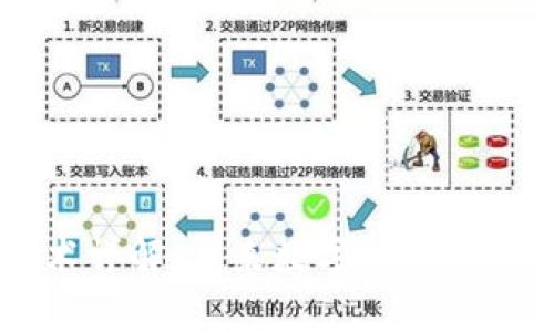 区块链技术详解：未来数字经济的核心驱动力