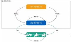 库神冷钱包的未来：会倒