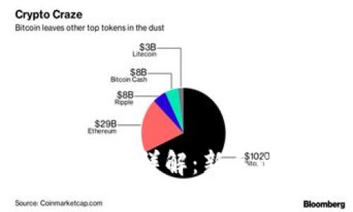 Coinbase使用规则详解：新手必读的交易指南