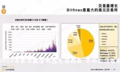 2023年最佳数字钱包充值指南：你的支付选择