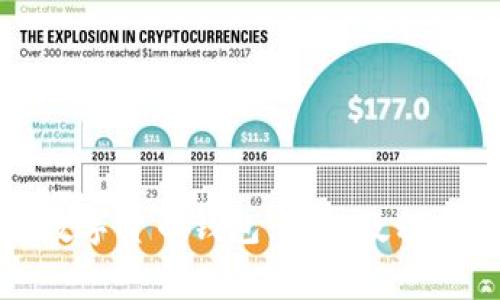 如何下载中国数字货币钱包：详细教程与常见问题解答