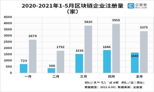  如何选择安全可靠的冷钱包app下载官网 