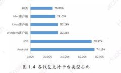 2023年最佳区块链智能钱包