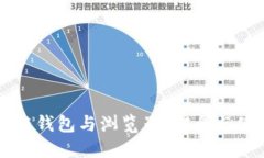 深入了解区块链钱包与浏