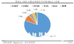 如何查询区块链钱包的授