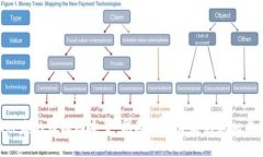 Tokenim被盗的币又回来了：