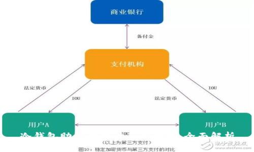 冷钱包助记词的计算与创建：全面解析