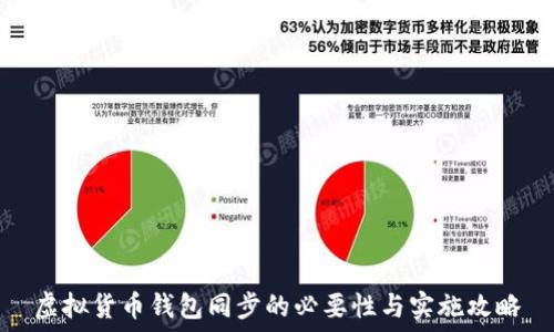   
虚拟货币钱包同步的必要性与实施攻略